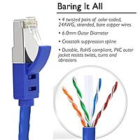 CAT-6 Rj45 Ethernet Patch Cord High Speed Data Transfer Cable (2 Meter)