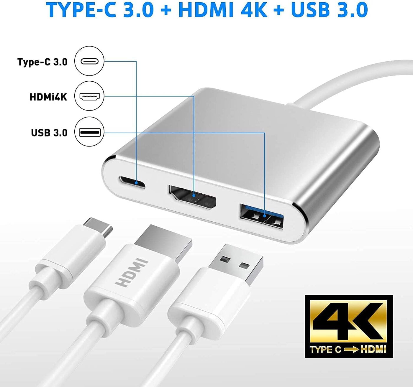 Buy Now USB-C to HDMI Adapter 3 in 1 - Connect USB-C Devices to HDMI with  Multiport Functionality